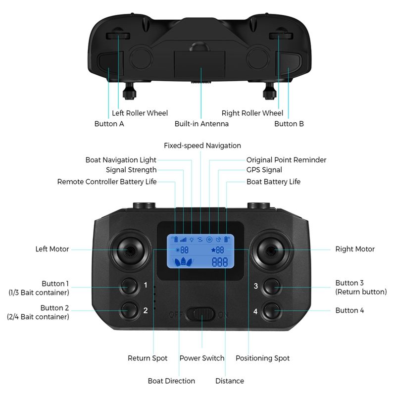 ABKQ-Fishing Bait Boat Remote  - đánh giá và giá Fishing Boat Gps
