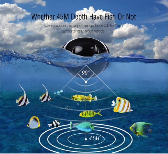 Portable Fish Finder, With Wir - đánh giá và giá Fishing Boat Depth Finder
