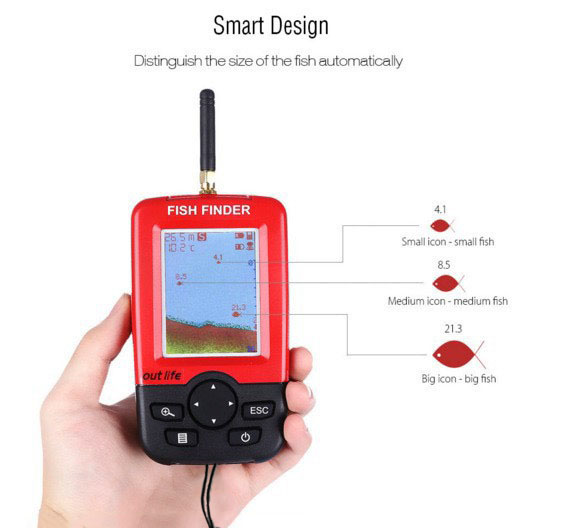 Portable Fish Finder, With Wir - đánh giá và giá Fishing Boat Depth Finder