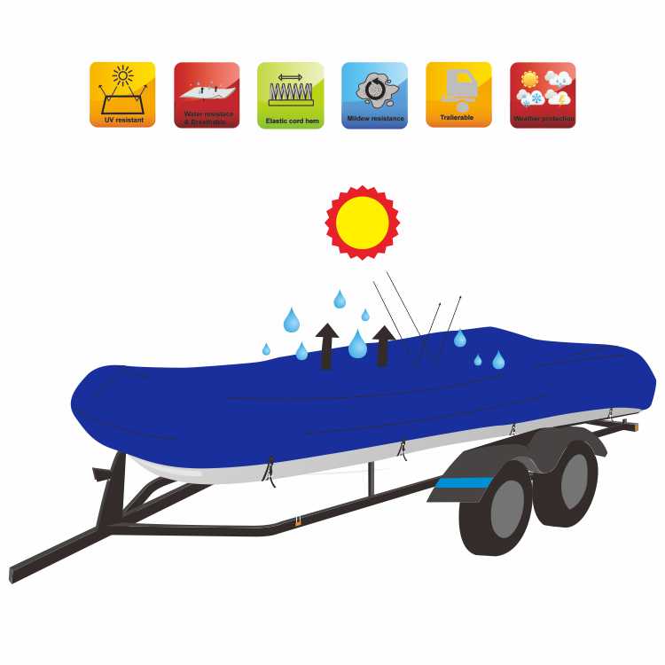 Weather Cover Sailing Fishing  - đánh giá và giá Fishing Boat Inflatable