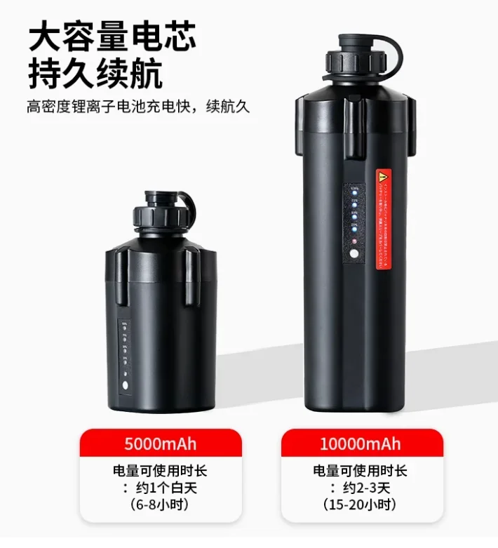 Electric Wheel Battery Is Suit - đánh giá và giá Fishing Boat Anchor Winch